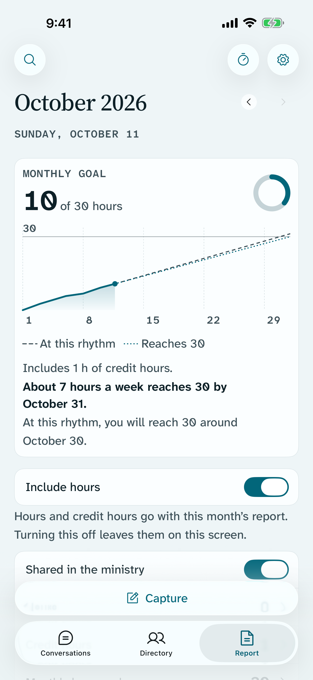 Report in Return with a monthly goal card: 10 of 30 hours, a ring, the month drawn as a line, 1 hour of credit hours included, about 7 hours a week to reach 30, and where the current rhythm lands.